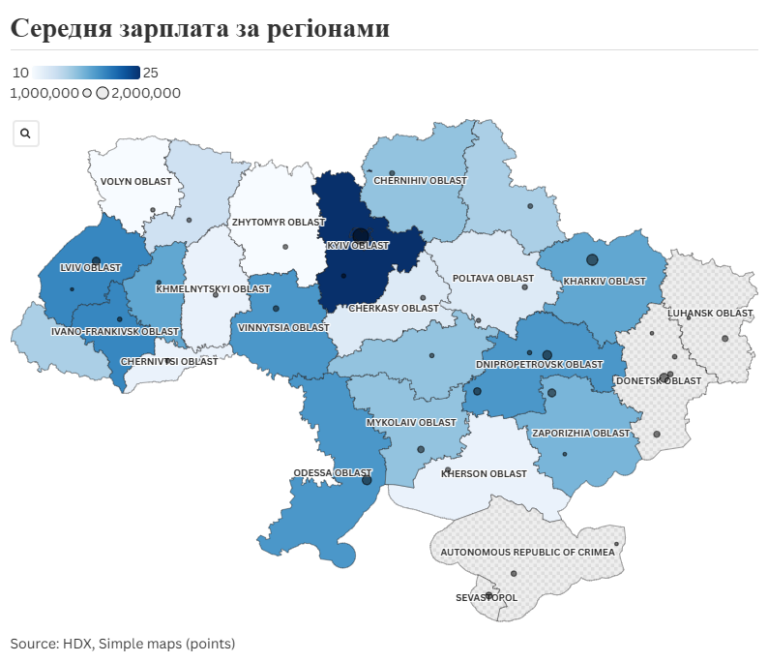 Середня зарплата за регіонами